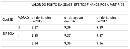 Captura de Tela 2016-08-04 às 13.38.06